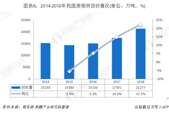 四川废纸价格最新行情,四川废纸价格最新行情分析