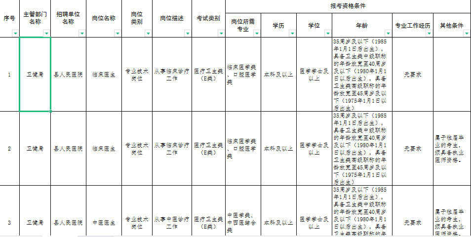 鸟语花香 第11页