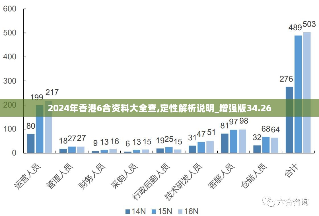 狗仗人势 第8页