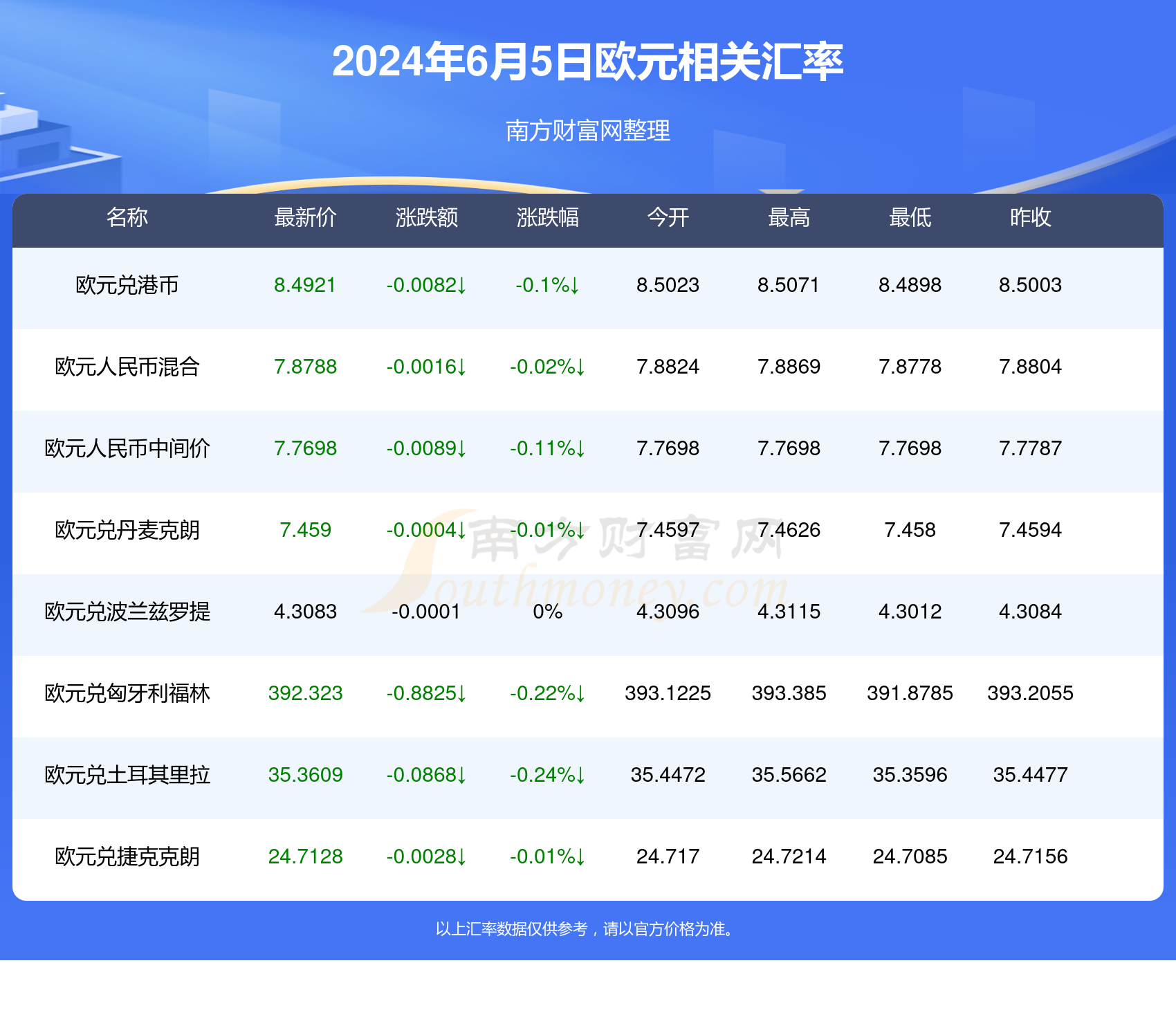 2024年今期2024新奥正版资料免费提供,2024年新奥正版资料免费提供，助力研究与发展