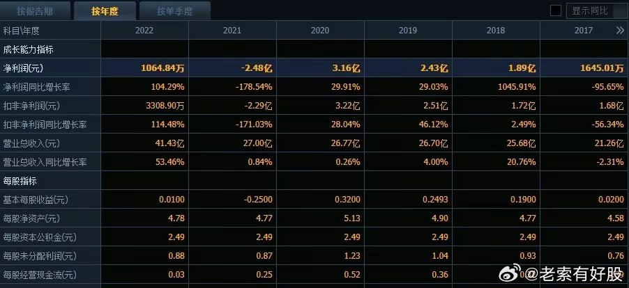 新澳历史开奖最新结果查询今天,新澳历史开奖最新结果查询今天，探索与解读