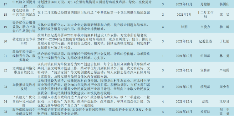 新澳门精准资料大全管家资料,关于新澳门精准资料大全与管家资料的探讨——警惕违法犯罪风险