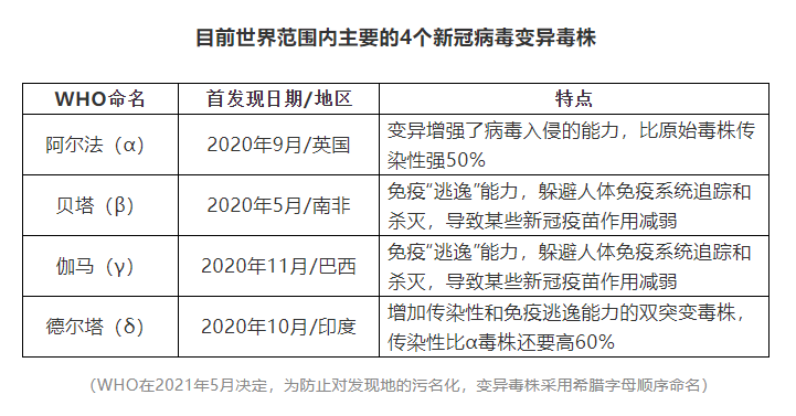 气势非凡 第8页