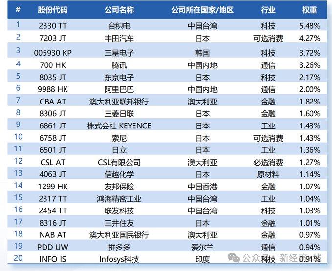 2024全年資料免費大全,探索未来的宝库，2024全年資料免費大全