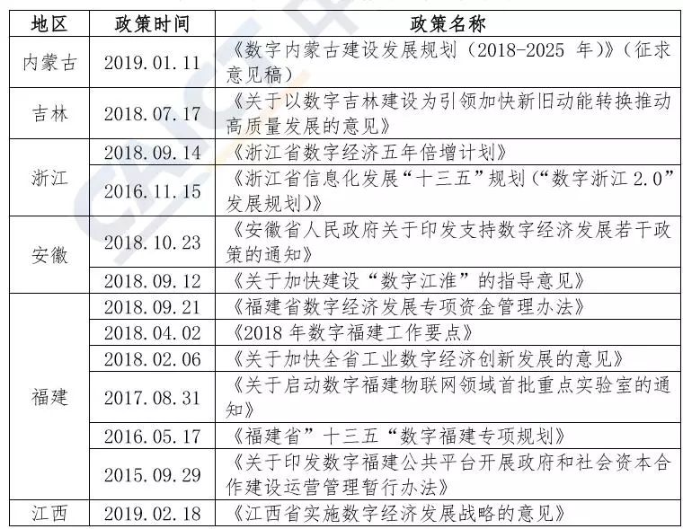 新澳最新最快资料,新澳最新最快资料，掌握最新动态，洞悉未来发展