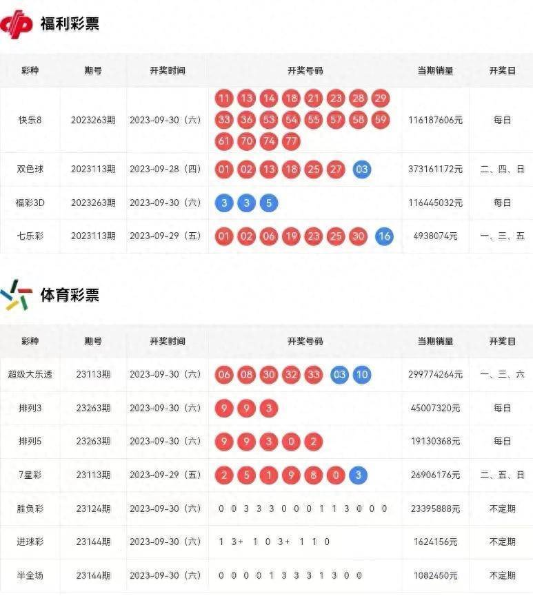 兵荒马乱 第8页