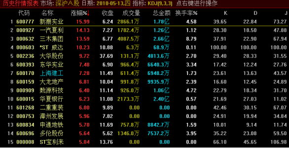 缓慢 第9页