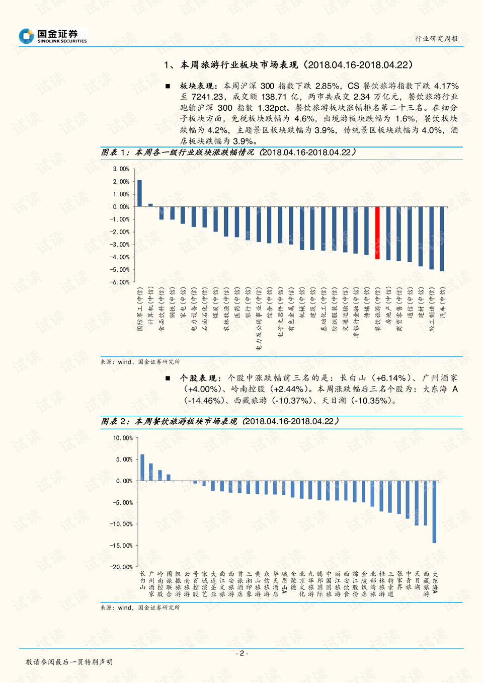 灯红酒绿 第8页