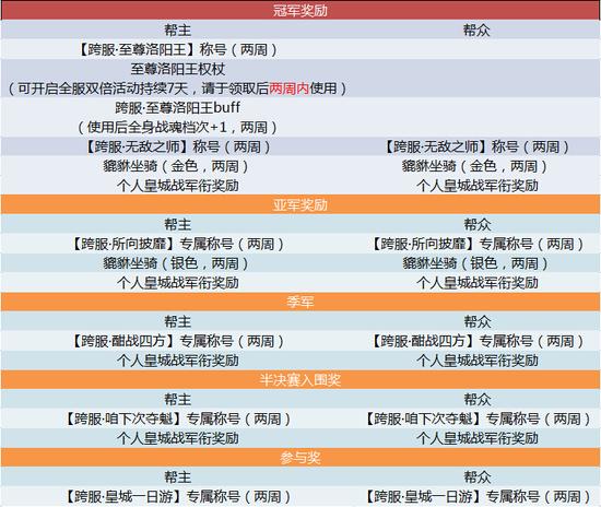 新澳门今晚开奖结果开奖记录查询,警惕网络赌博风险，切勿查询非法彩票开奖记录