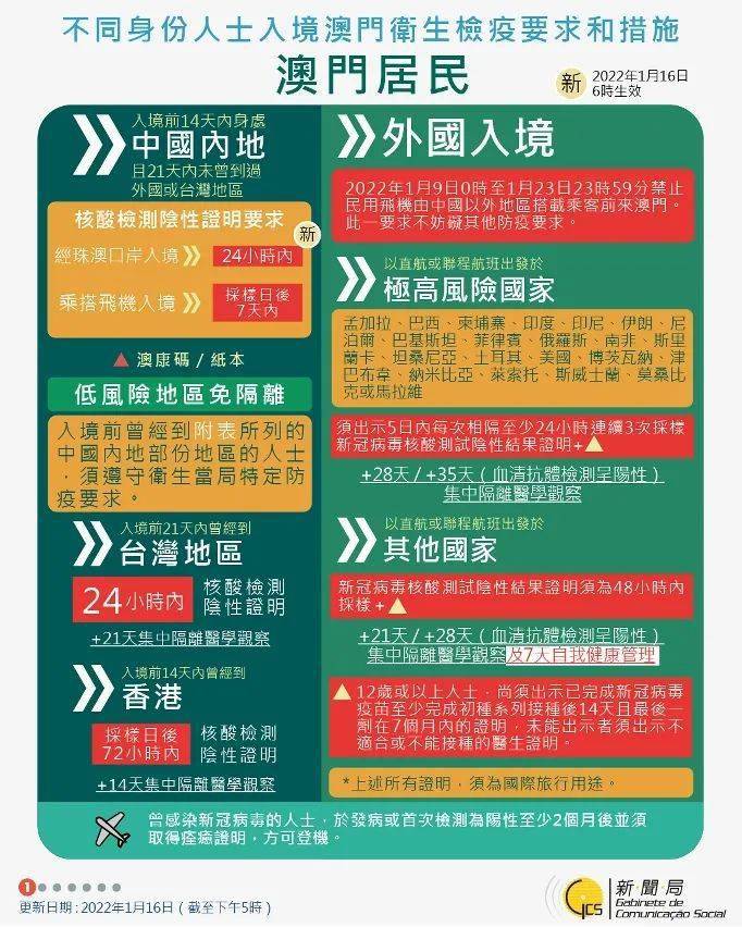 新澳门资料大全免费澳门资料大全,警惕虚假信息，新澳门资料大全与澳门资料大全背后的风险