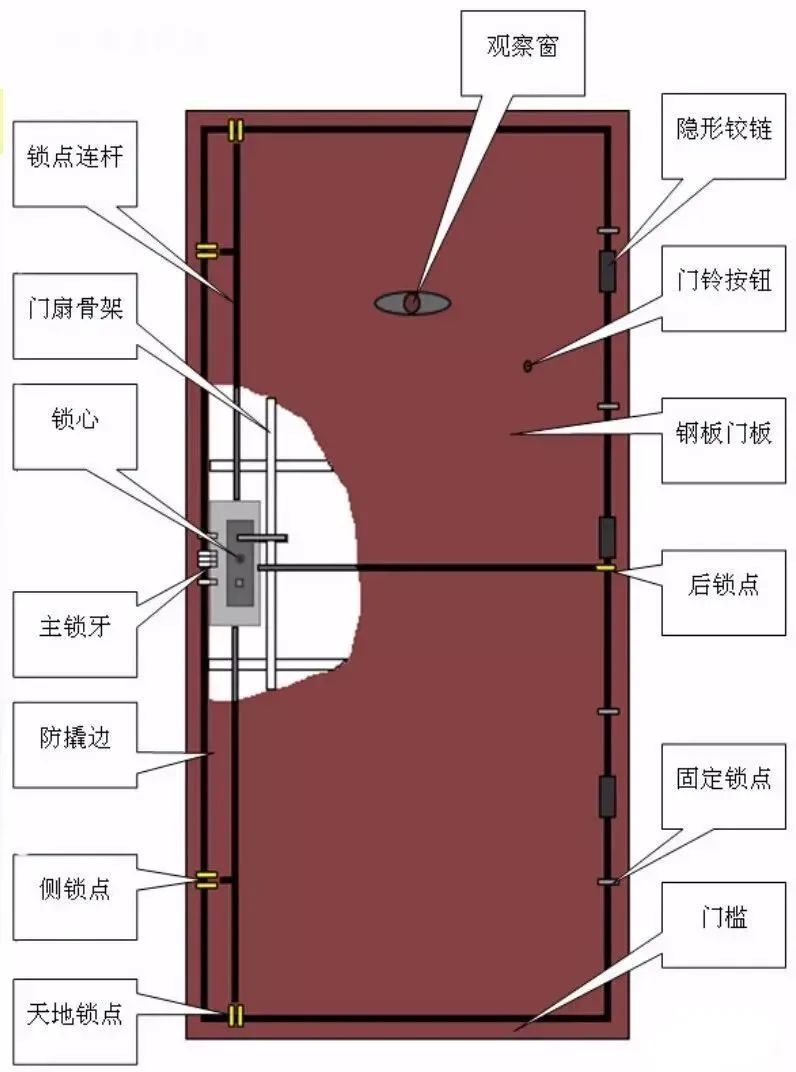 新门内部资料精准大全,新门内部资料精准大全——深度探索与解析