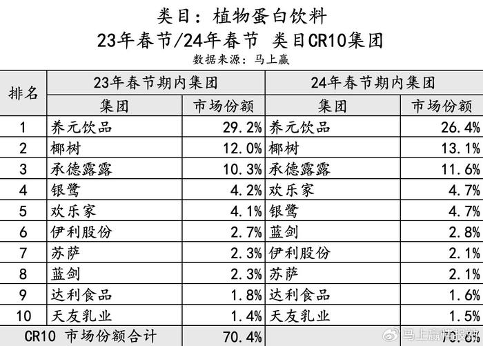 龙骧虎步 第8页