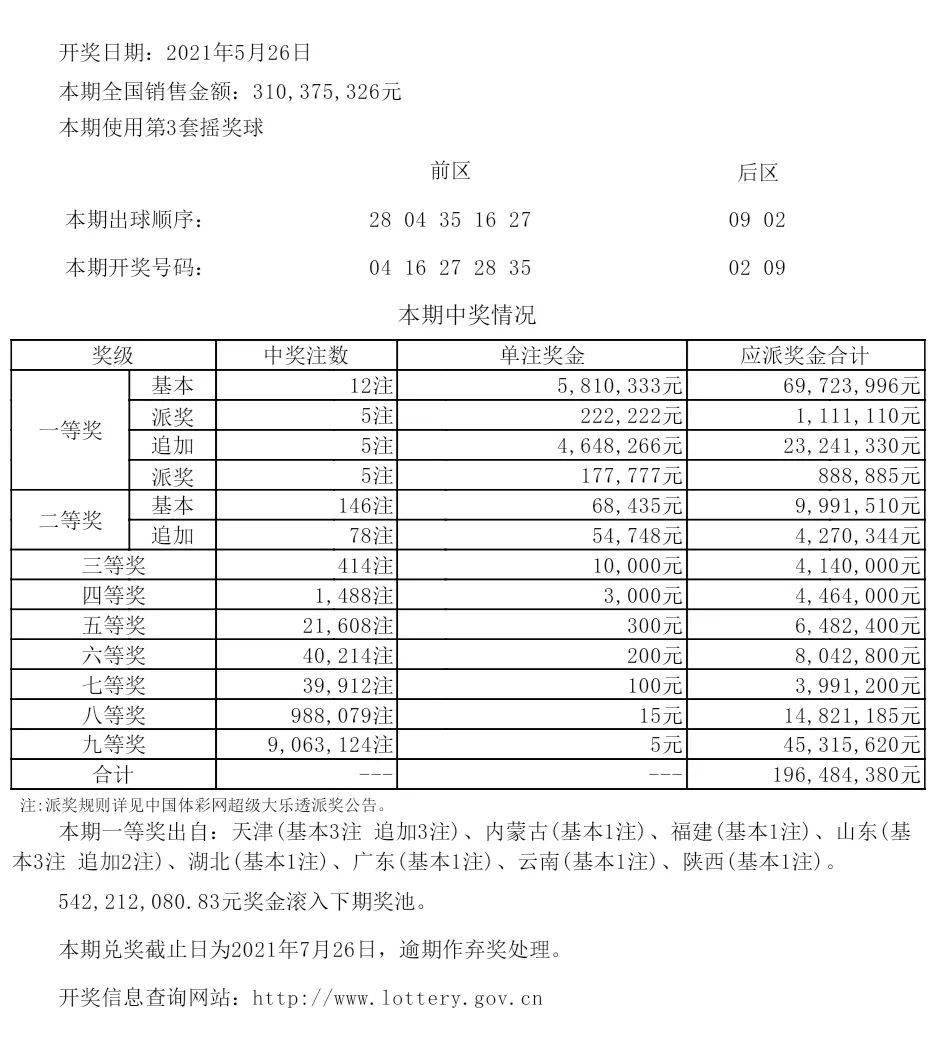 闻鸡起舞 第10页