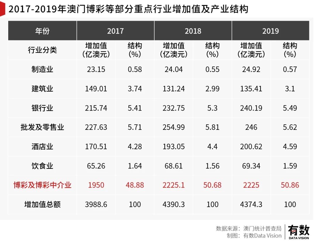 水泄不通 第7页