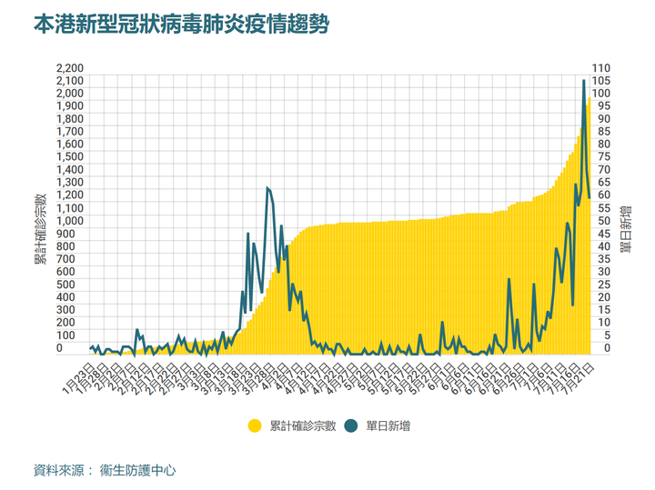 新澳门一码一码100准确,关于新澳门一码一码100准确性的探讨——揭示背后的风险与犯罪问题