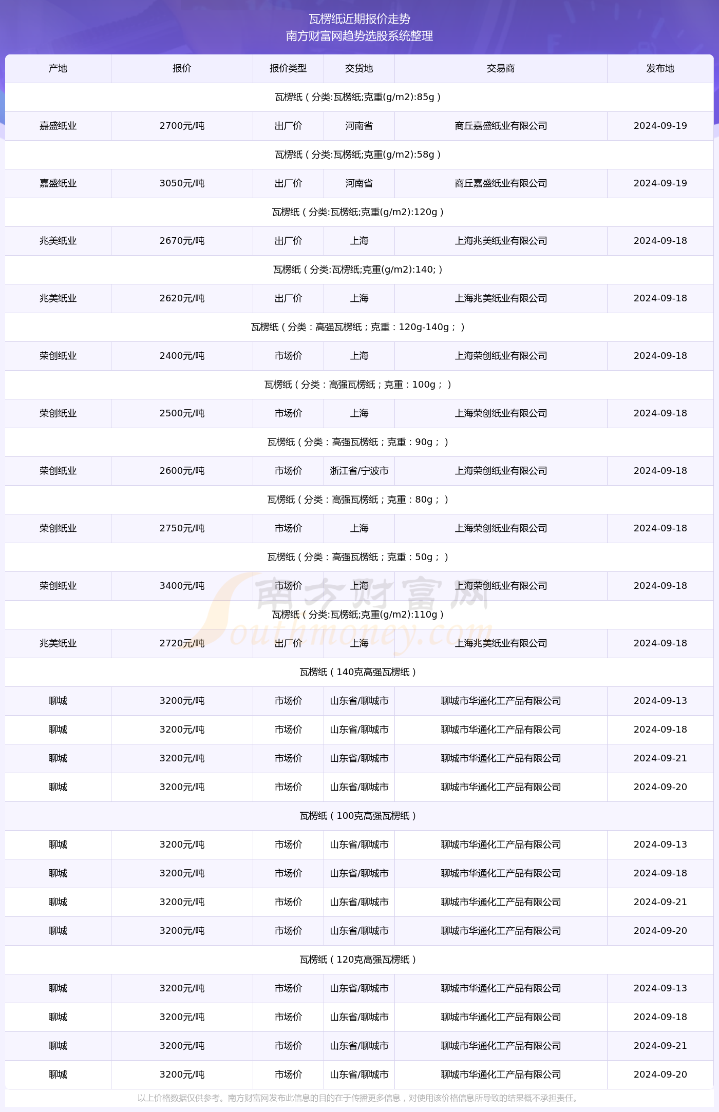 澳门六开奖结果2024开奖今晚,澳门六开奖结果2024年今晚开奖，探索彩票背后的故事