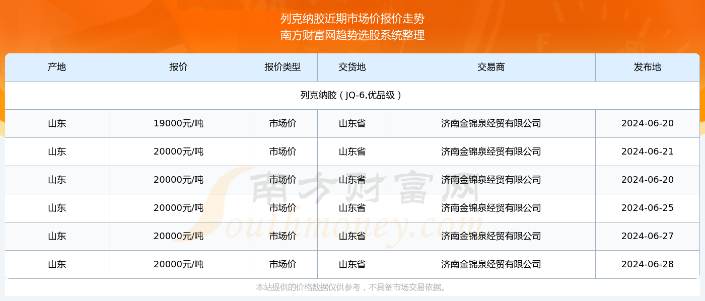 马革裹尸 第8页