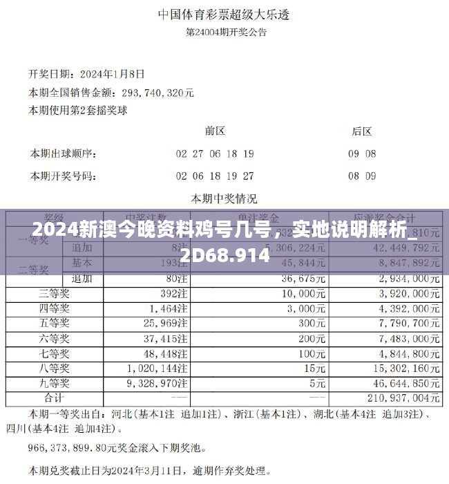 2024新澳今晚资料鸡号几号,探索未知，关于新澳今晚资料鸡号及日期的解读