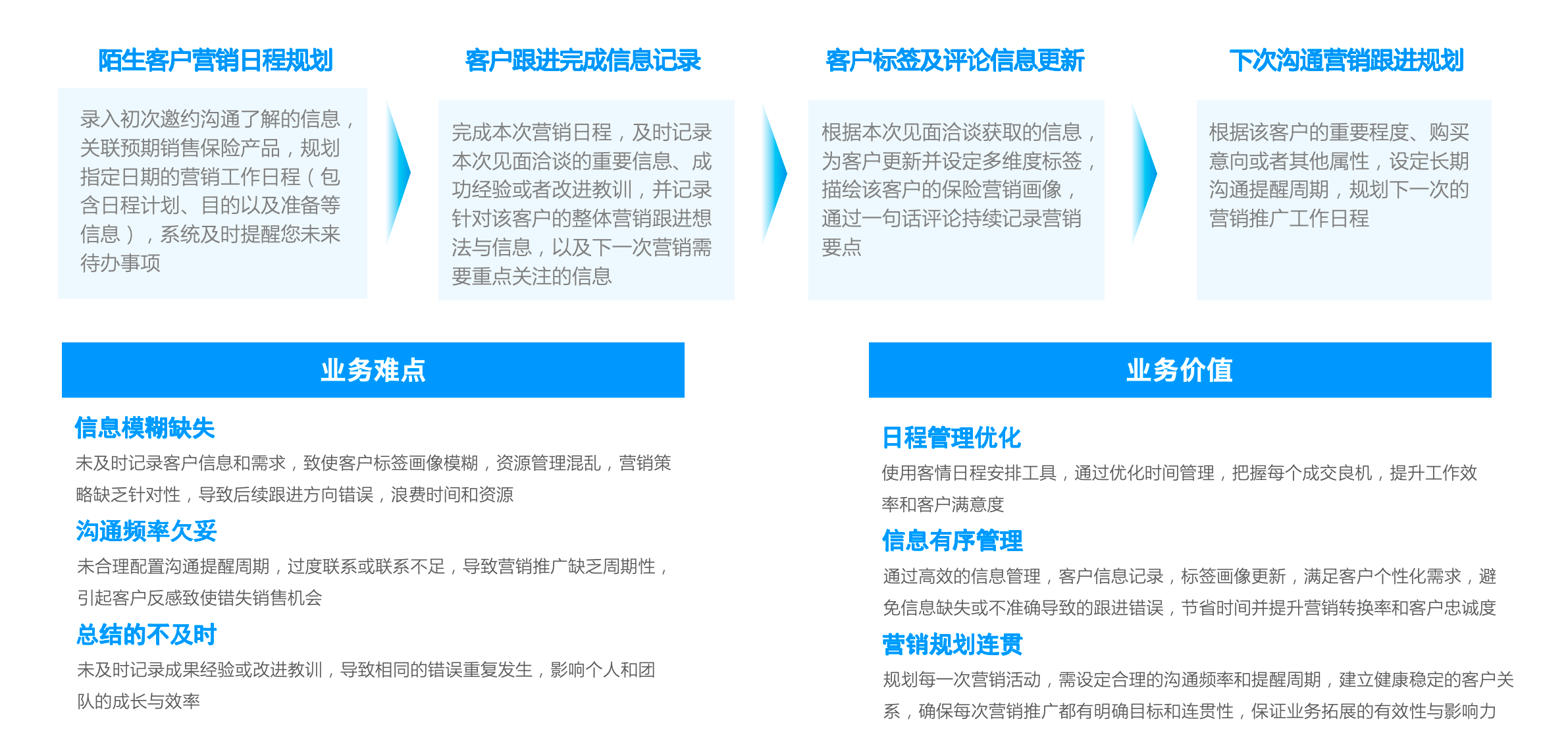 7777788888管家婆精准,探索精准之路，7777788888管家婆的独特视角与精准策略