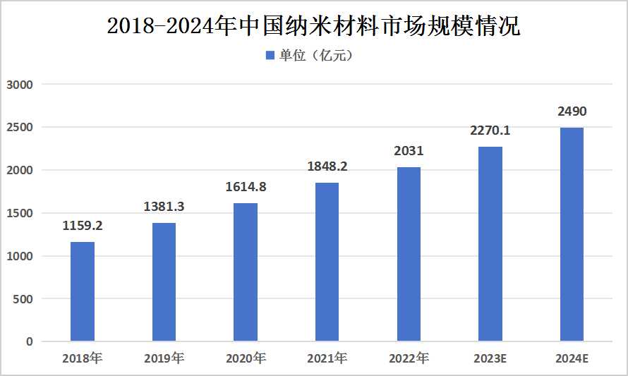 桃红柳绿 第9页