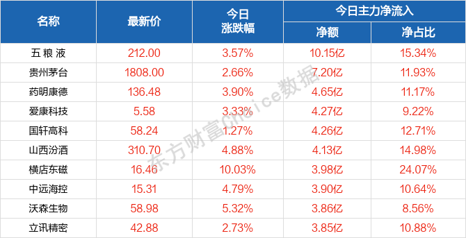 2024澳门天天开好彩大全162,澳门天天开好彩大全与犯罪风险警示