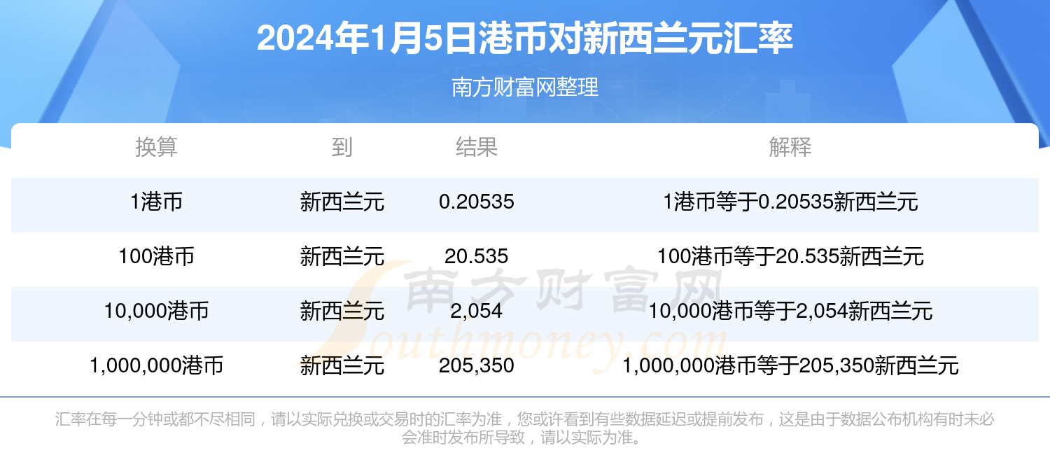 凤毛麟角 第9页