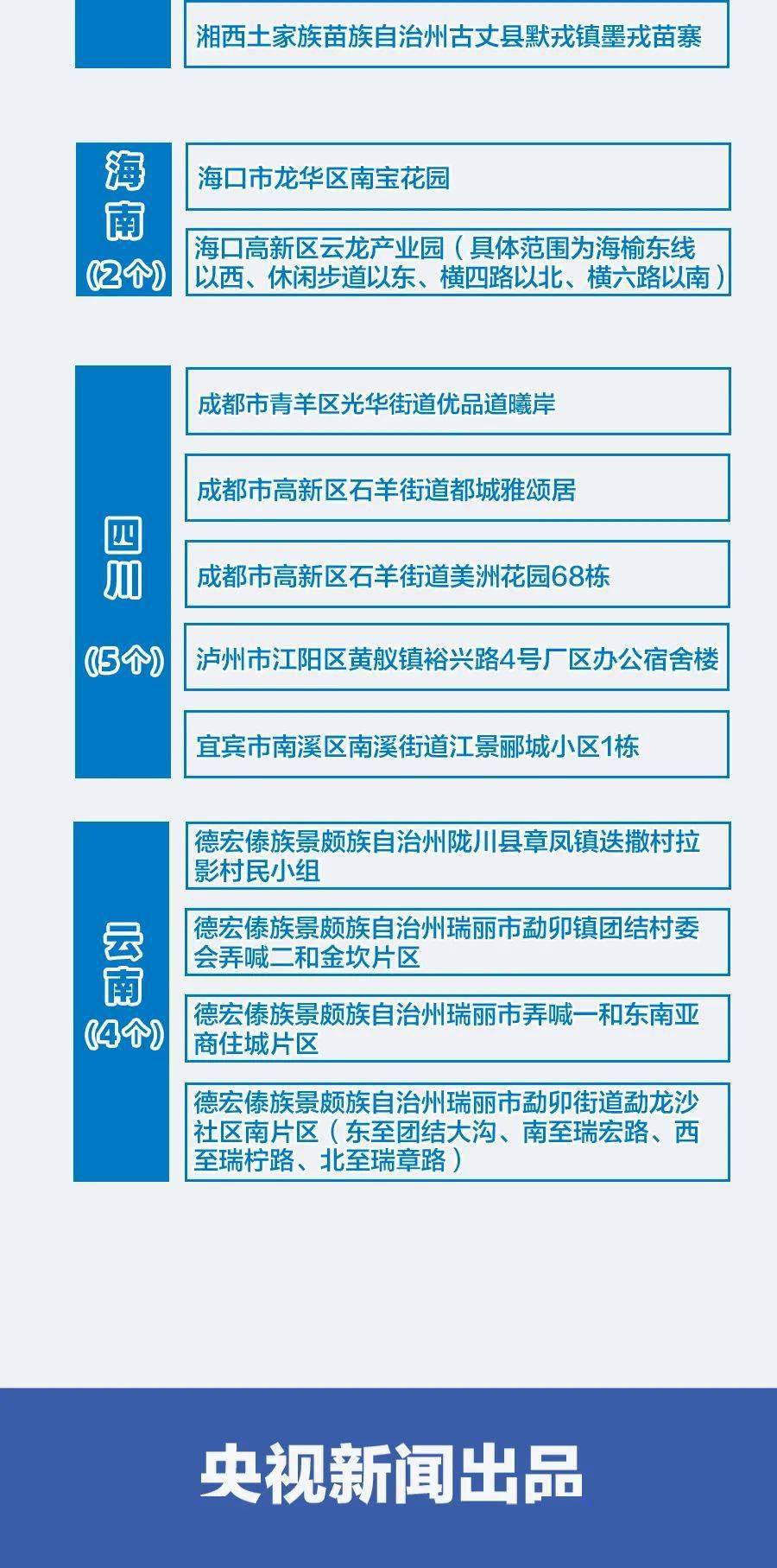 2004澳门资料大全免费,澳门资料大全免费获取指南（警示，涉及违法犯罪问题）