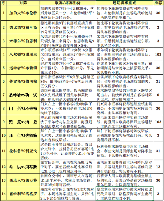 2024澳门六今晚开奖结果,澳门今晚彩票开奖结果预测与解读（XXXX年XX月XX日）