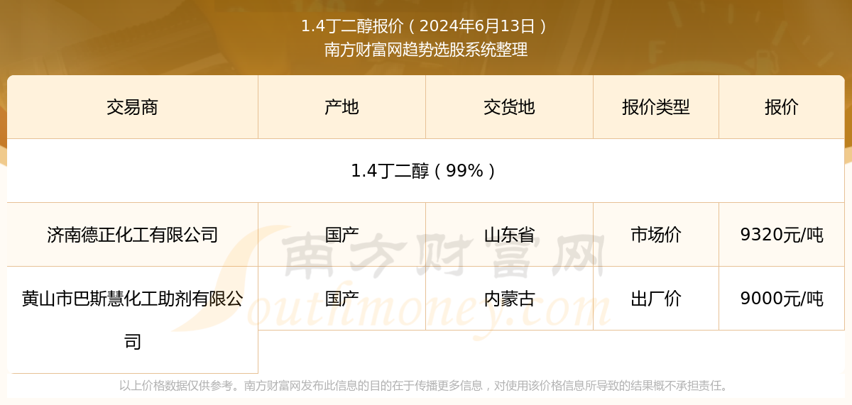 降龙伏虎 第8页