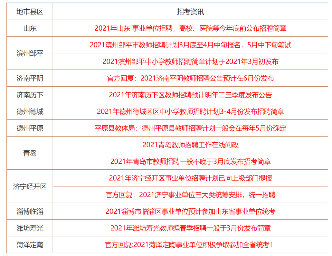 狗仗人势 第7页