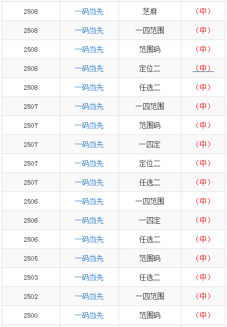 澳门一码一码100准确官方,澳门一码一码100准确官方——揭示背后的真相与风险