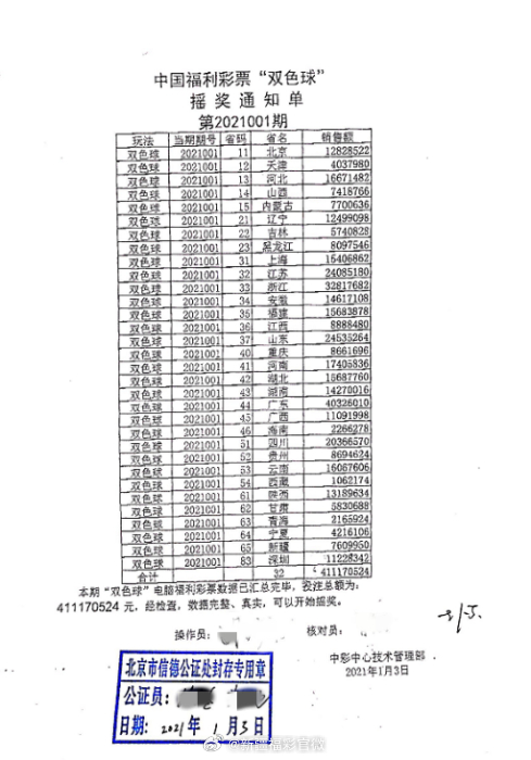 养虎为患_1 第7页