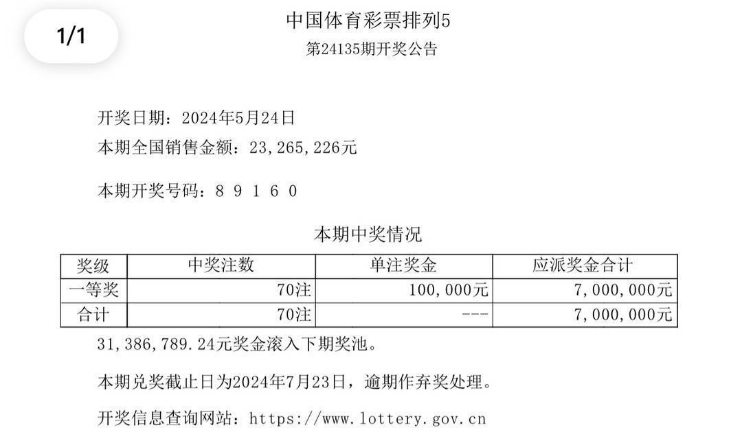 新奥全部开奖记录查询,新奥全部开奖记录查询，探索与解析