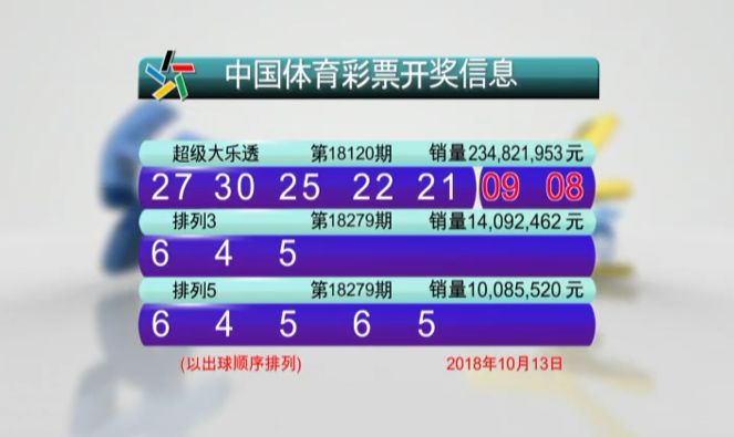 新澳门开奖结果+开奖号码,澳门新开奖结果及其开奖号码解析