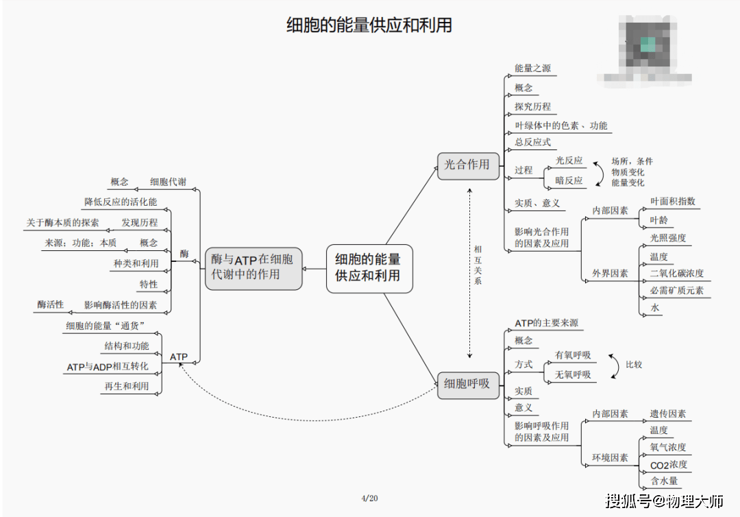 守株待兔 第7页