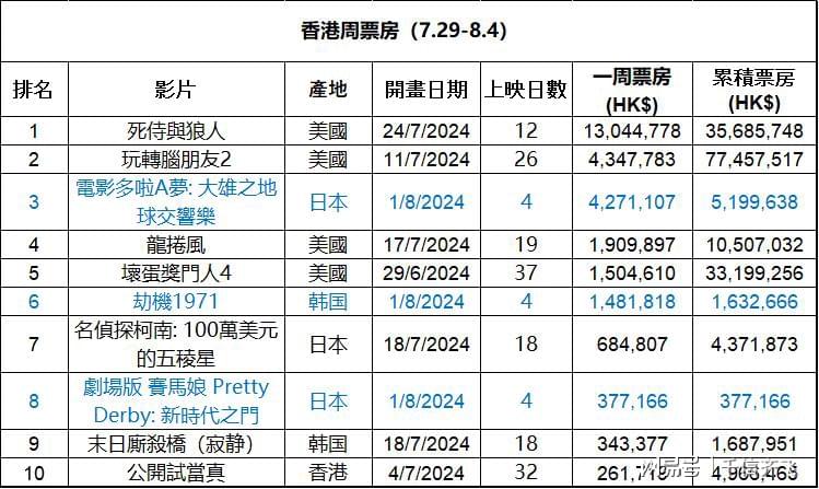 金鸡独立 第6页