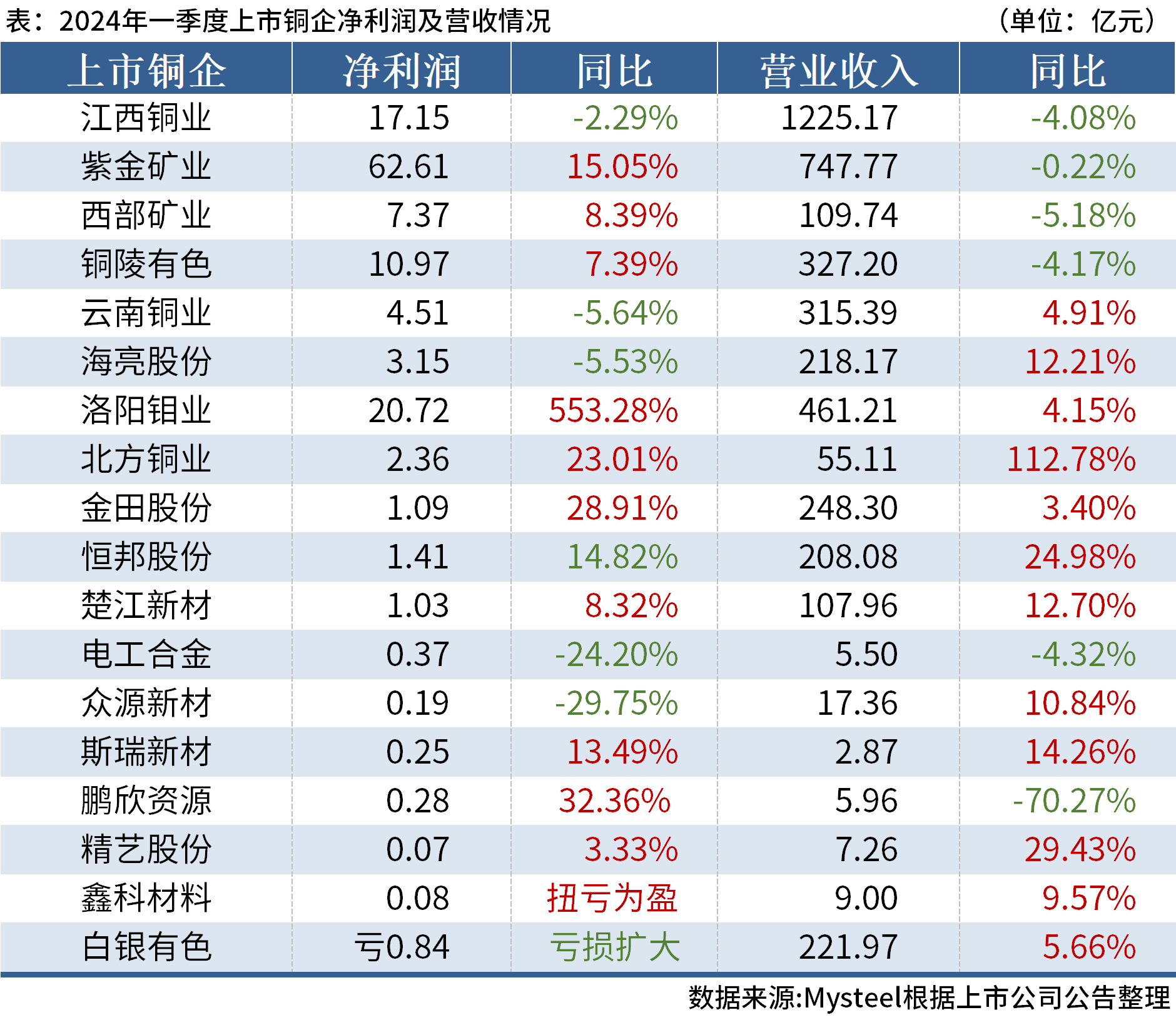 澳门六开奖结果2024开奖今晚,澳门六开奖结果2024年今晚开奖分析