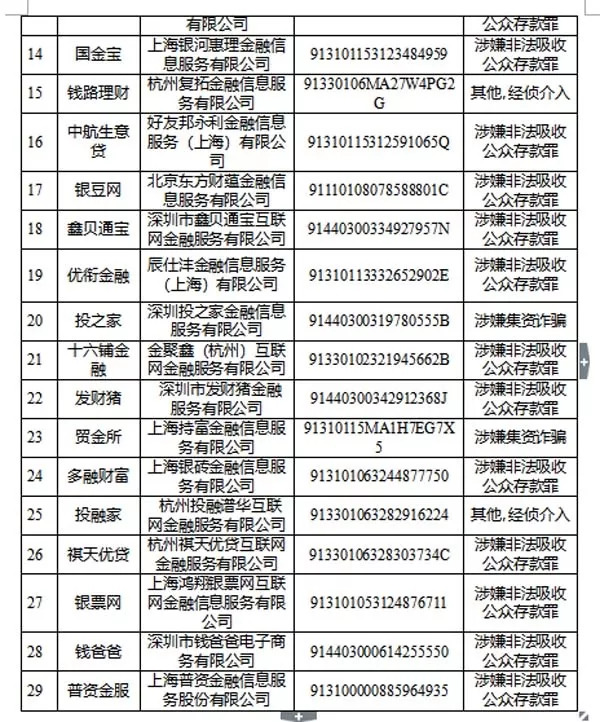 一马当先 第7页