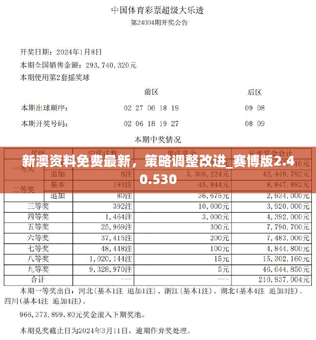 2024今晚新澳开奖号码,新澳开奖号码预测与探索，2024今晚之夜的无限可能