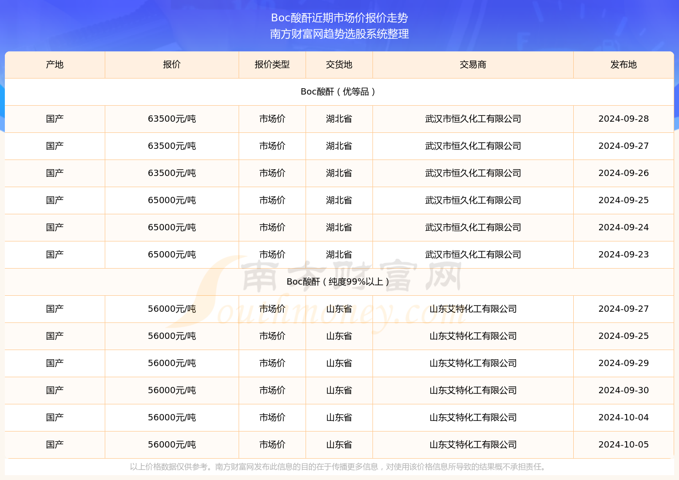 2024新奥历史开奖记录56期,揭秘新奥历史开奖记录第56期，一场数字盛宴的盛宴背后的故事