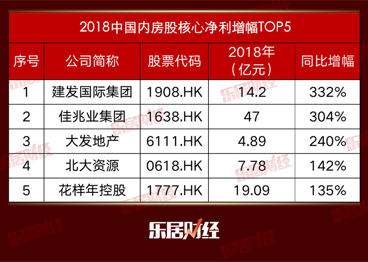 2024年开奖结果新奥今天挂牌,新奥集团挂牌上市，揭晓2024年开奖结果