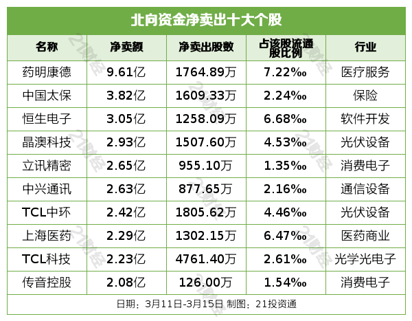 鸦雀无声 第7页