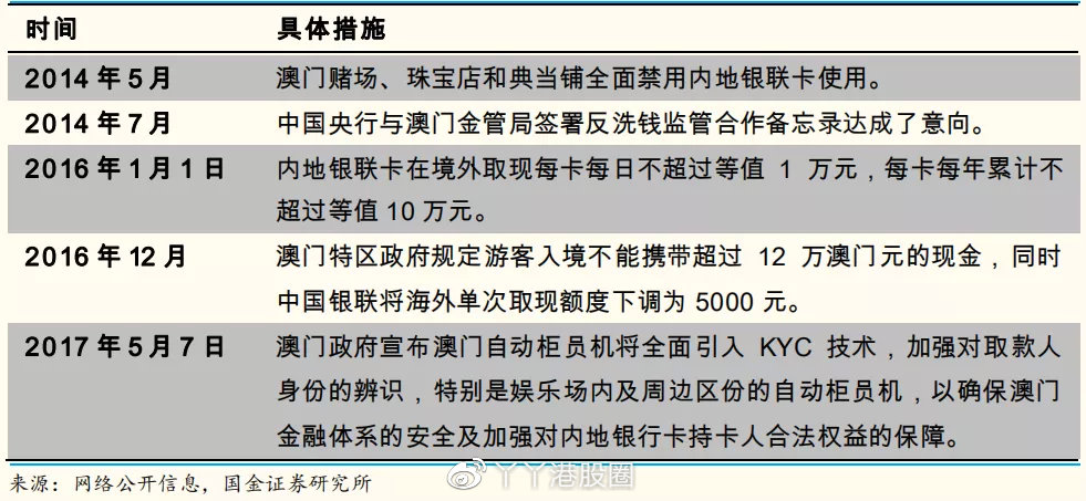 澳门内部最准资料澳门,澳门内部最准资料澳门——揭示真相，警醒公众