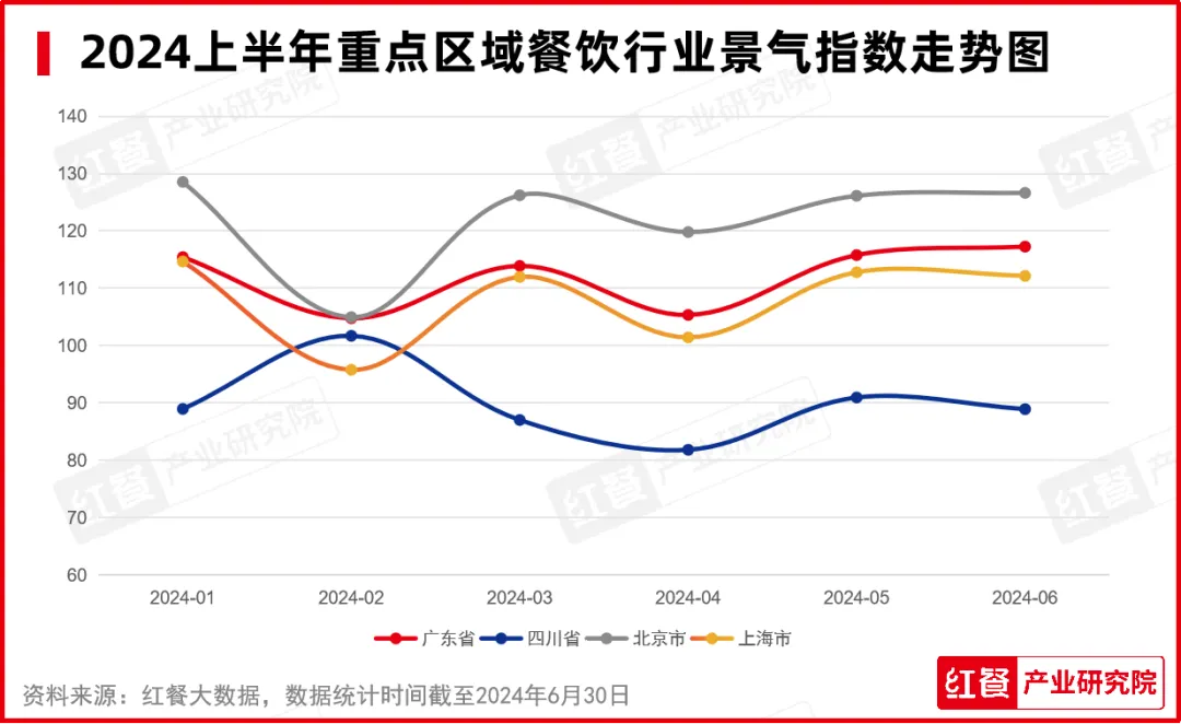 鸠占鹊巢 第7页