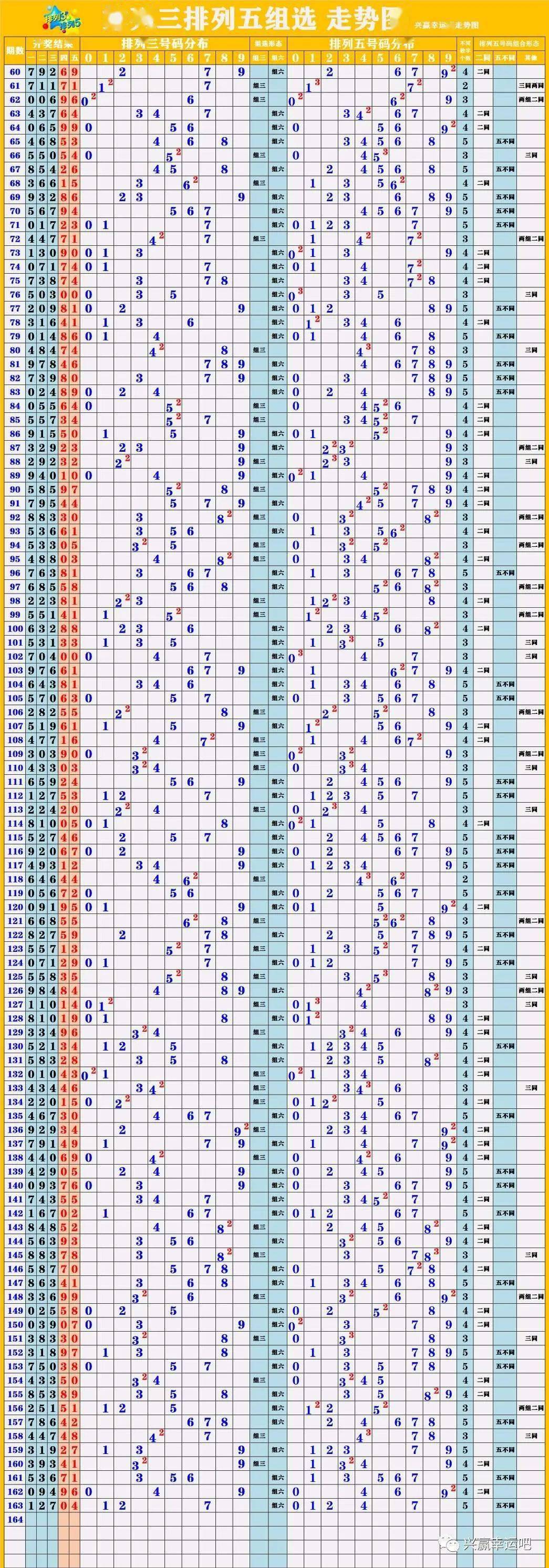 新澳门彩出号综合走势图看331斯,新澳门彩出号综合走势图与犯罪预防的探讨