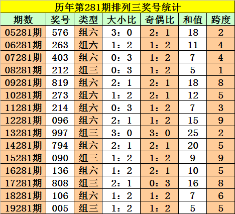 人声鼎沸 第6页