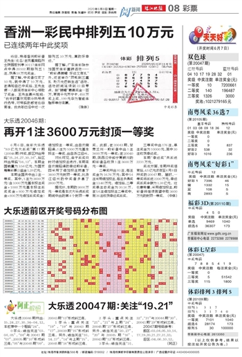 2024澳门天天开好彩大全回顾,澳门天天开好彩，回顾与警示