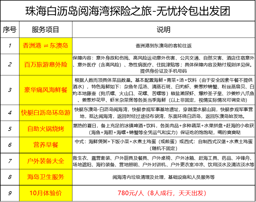 新澳天天开奖资料大全105,新澳天天开奖资料大全与潜在犯罪问题探讨