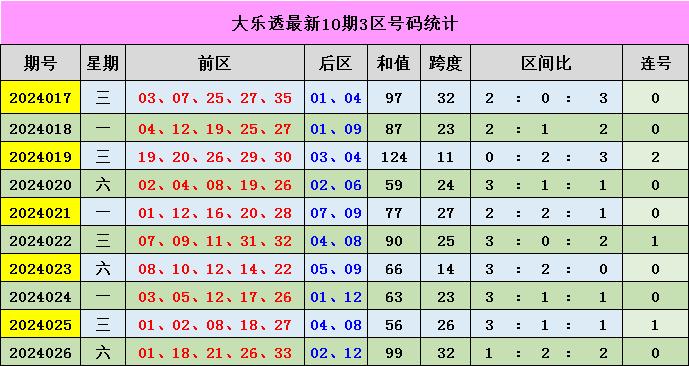 新澳门彩出号综合走势,新澳门彩出号综合走势——揭示背后的风险与警示