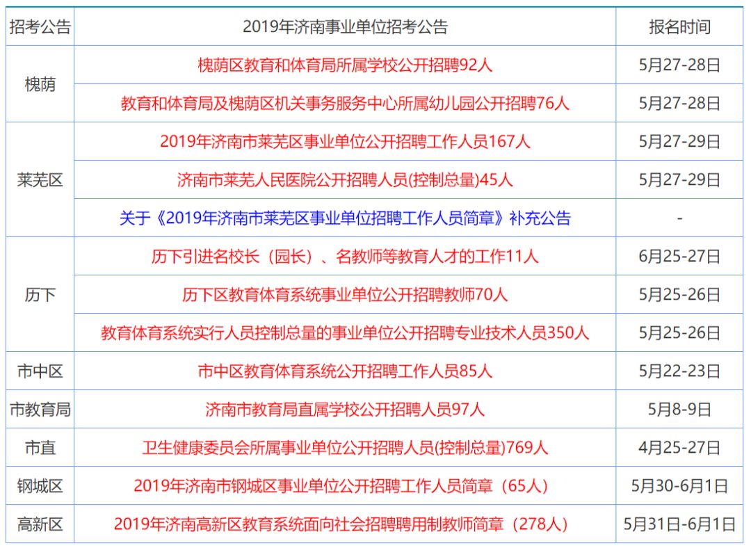 2024香港资料大全正版资料图片,香港资料大全正版资料图片 2024版